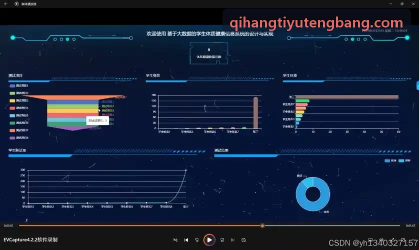 启航体育多传感器互联架构示意图